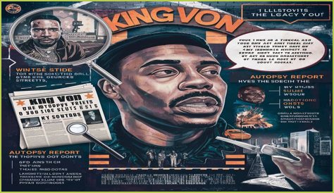 King Von Autopsy Report: Graphic Photos And Details
